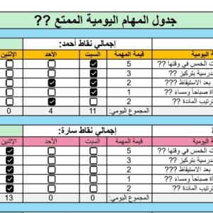 بنك الأبطال الذكي: لوحة تحكم تفاعلية لإدارة مهام ومكافآت الأطفال (إكسيل)